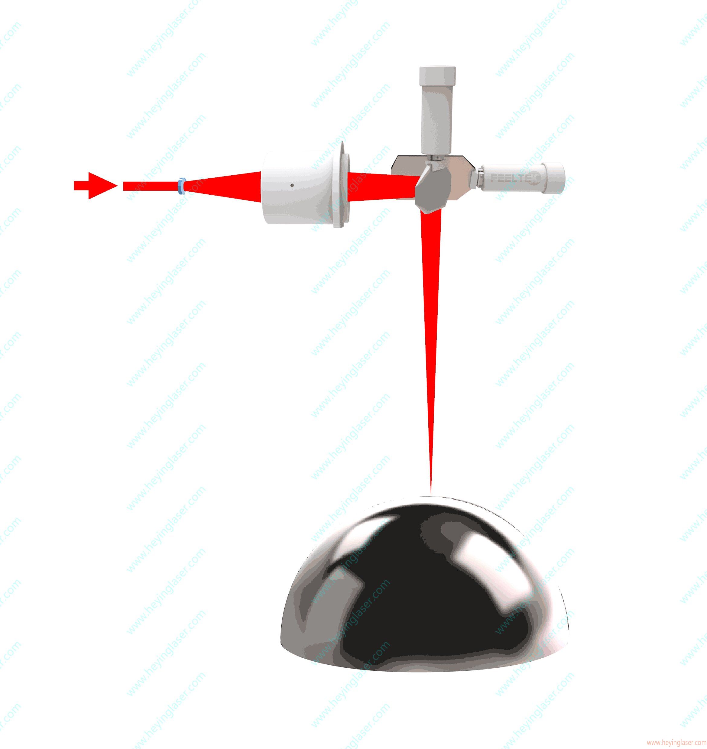 03_proc 03_proc