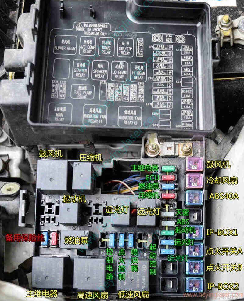 02_proc 02_proc