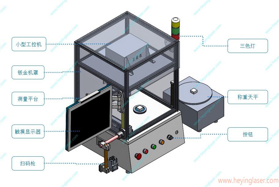 02_proc 02_proc