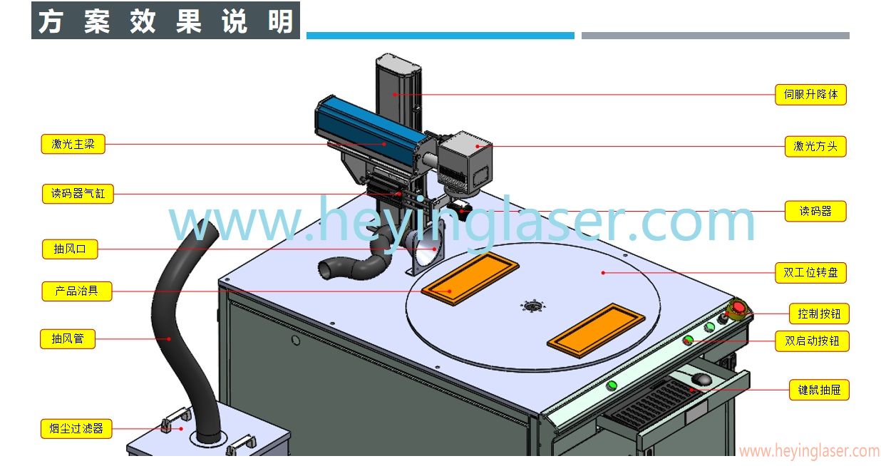 帶水印內(nèi)部結構圖-2 帶水印內(nèi)部結構圖-2