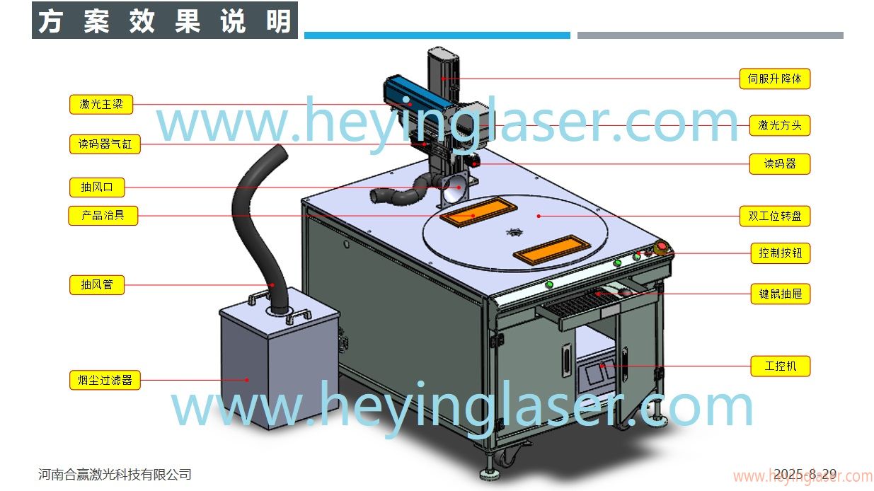 帶水印內(nèi)部結構圖-1 帶水印內(nèi)部結構圖-1